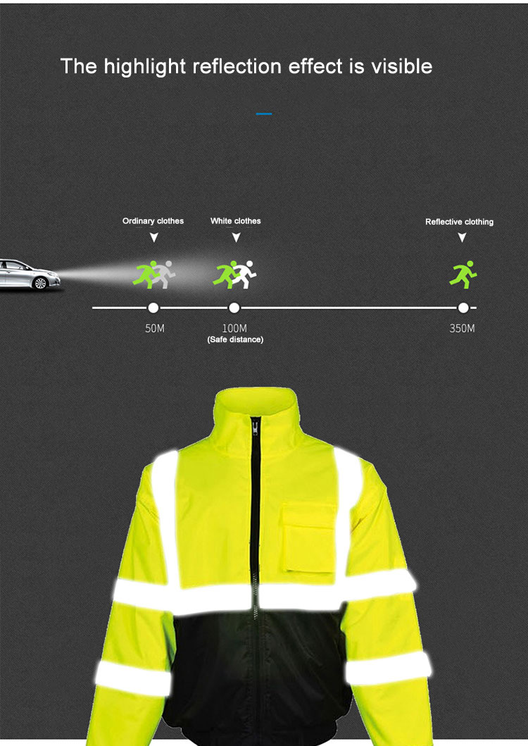 Waterproof Hi Vis Rain Jacket